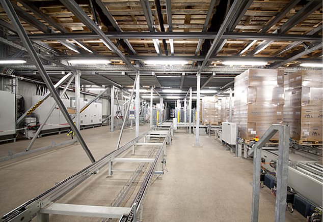 ECE-Storage - Anwendungsmöglichkeiten