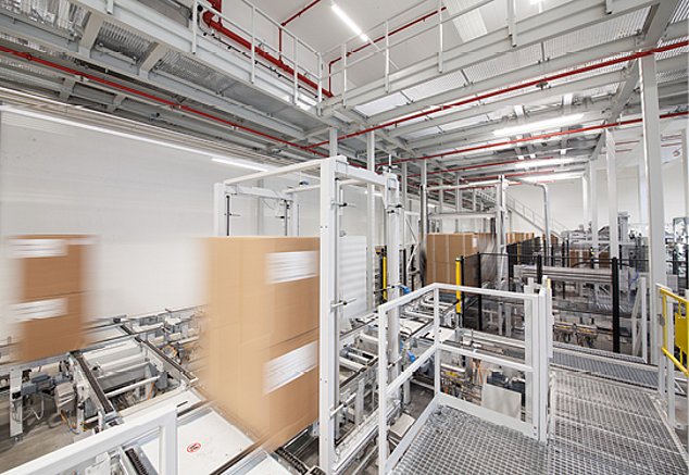 ECE-Storage - Anwendungsmöglichkeiten